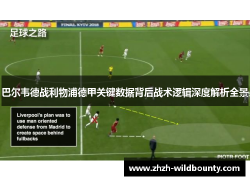 巴尔韦德战利物浦德甲关键数据背后战术逻辑深度解析全景