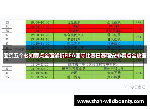 围绕五个必知要点全面解析FIFA国际比赛日赛程安排看点全攻略