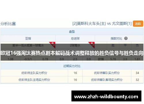 欧冠16强淘汰赛热点剧本解码战术调整释放的胜负信号与胜负走向