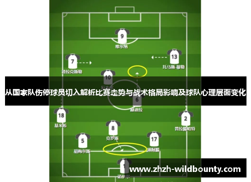 从国家队伤停球员切入解析比赛走势与战术格局影响及球队心理层面变化