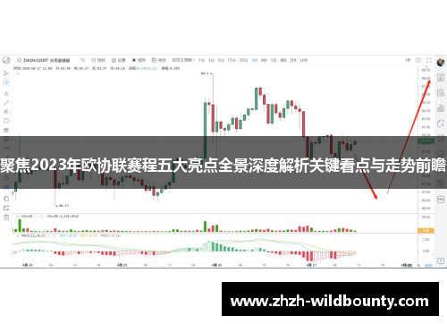 聚焦2023年欧协联赛程五大亮点全景深度解析关键看点与走势前瞻