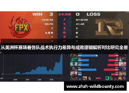 从美洲杯赛场看各队战术执行力差异与成败逻辑解析对比研究全景