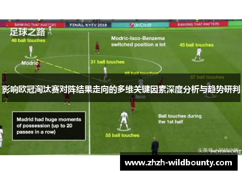 影响欧冠淘汰赛对阵结果走向的多维关键因素深度分析与趋势研判 影响欧冠淘汰赛对阵结果走向的多维关键因素深度分析与趋势研判