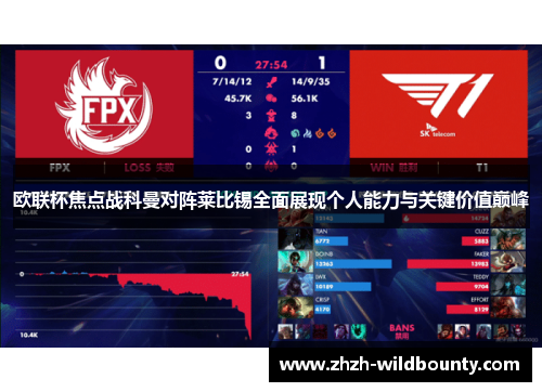 欧联杯焦点战科曼对阵莱比锡全面展现个人能力与关键价值巅峰 欧联杯焦点战科曼对阵莱比锡全面展现个人能力与关键价值巅峰