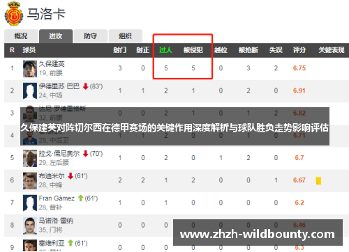 久保建英对阵切尔西在德甲赛场的关键作用深度解析与球队胜负走势影响评估